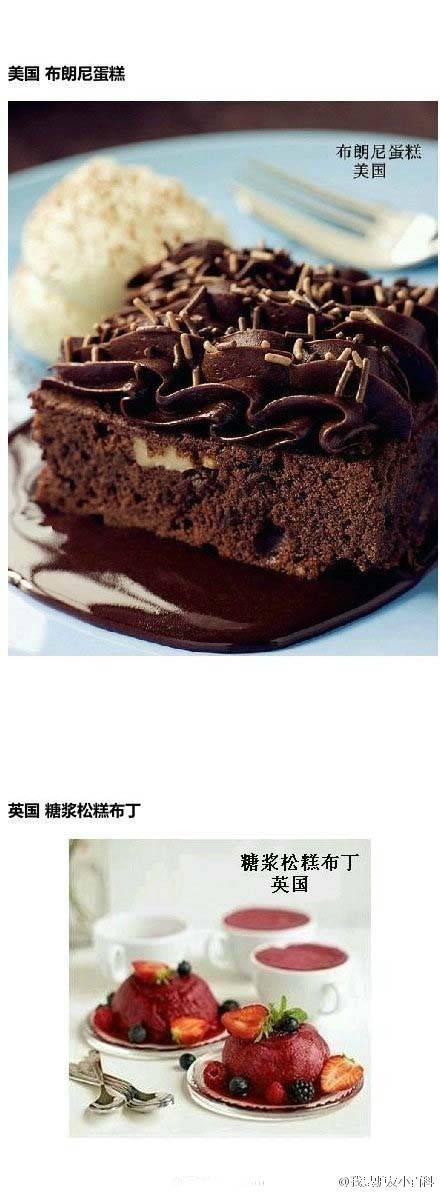 各国美食。介绍蛋糕地图美食图片