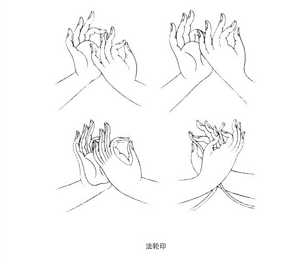 佛像手印 说法印 (dharmachakra-mudra)