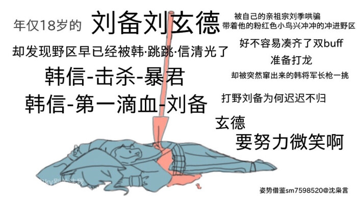 表情荣耀刘备表情-堆糖,美好生活研究所恶搞王者包cf图片