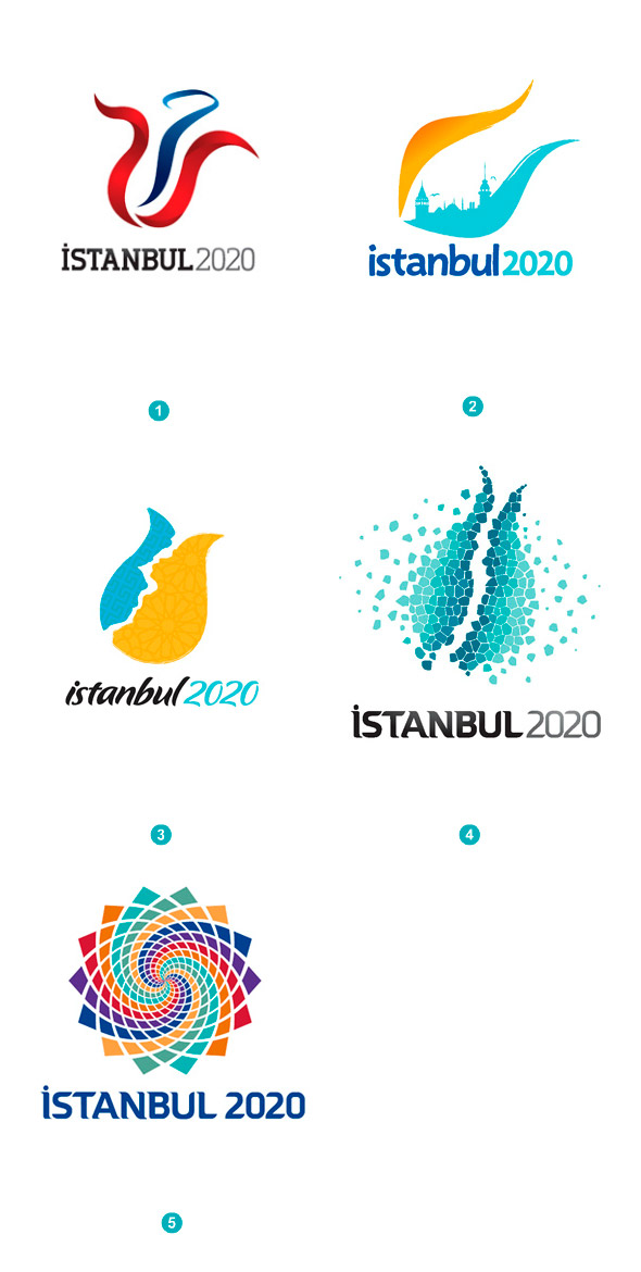 【伊斯坦布尔申办2020奥运会候选城市Logo投