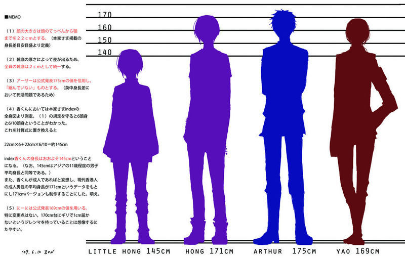 aph 论港仔的逆袭 网络收集[侵删]