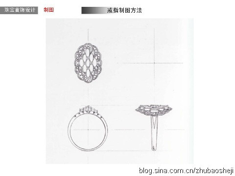 珠寶首飾設計(戒指的三視圖畫法)