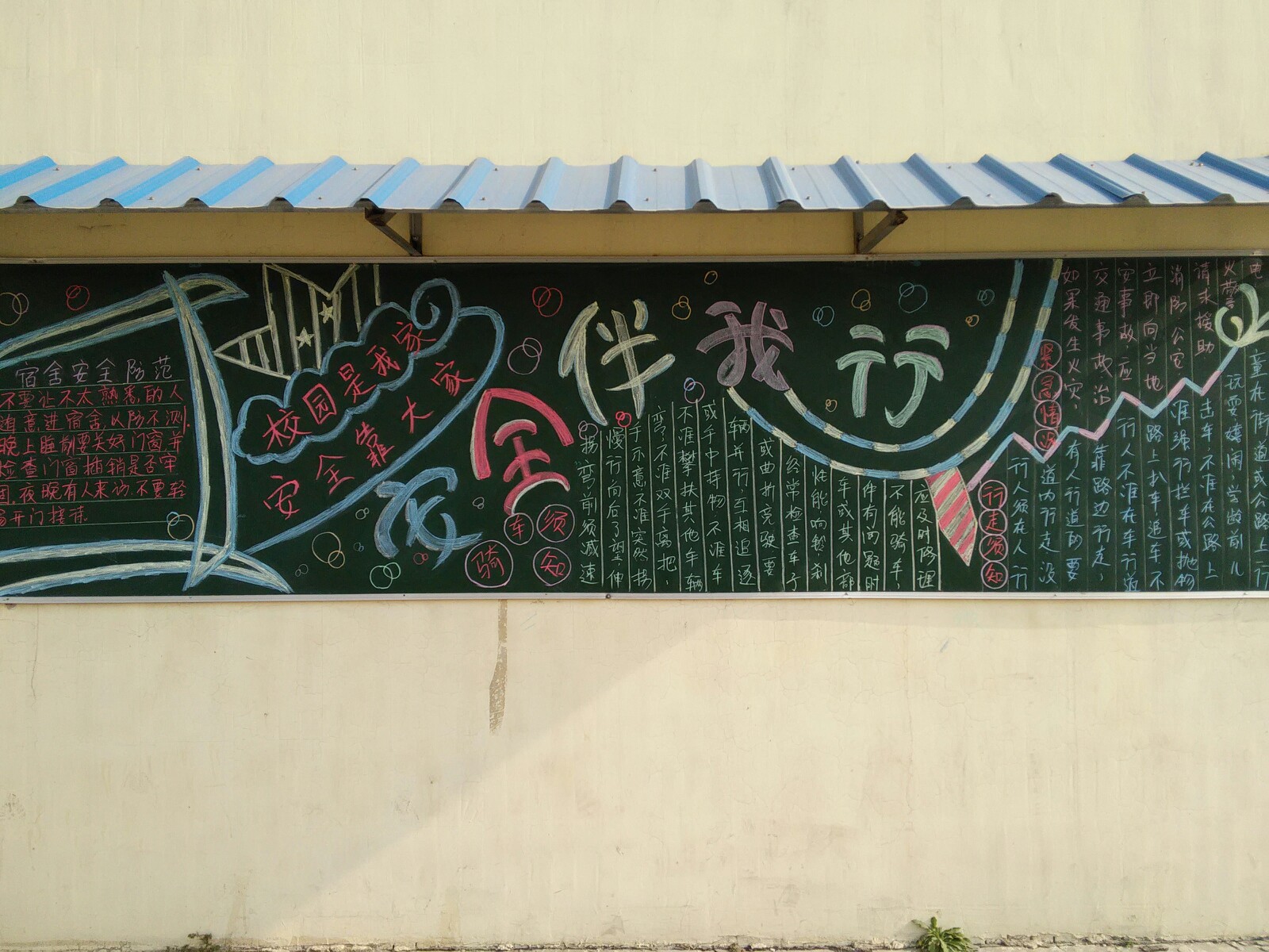 安全伴我行黑板报图片.