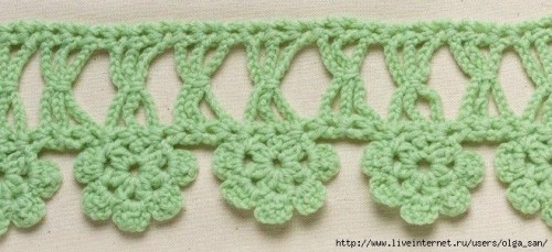 钩针编织的漂亮花边图解-编织乐论坛