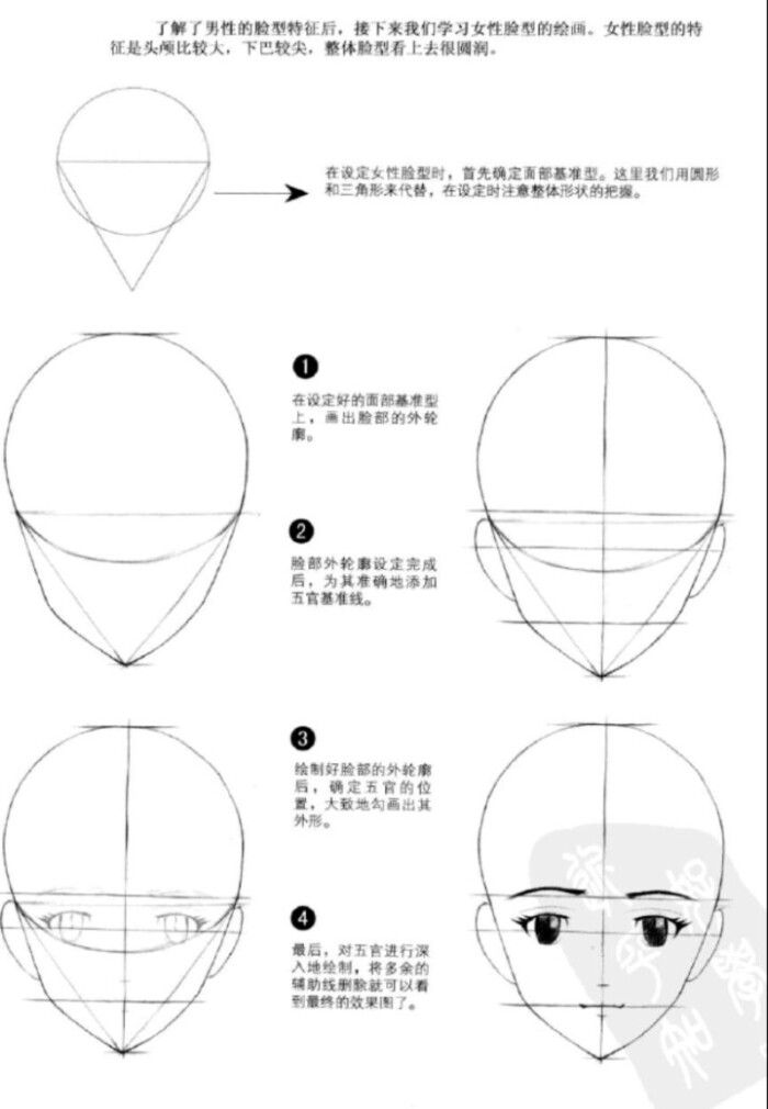 #图转侵删#动漫人物脸型比例画法,手绘吧-堆糖