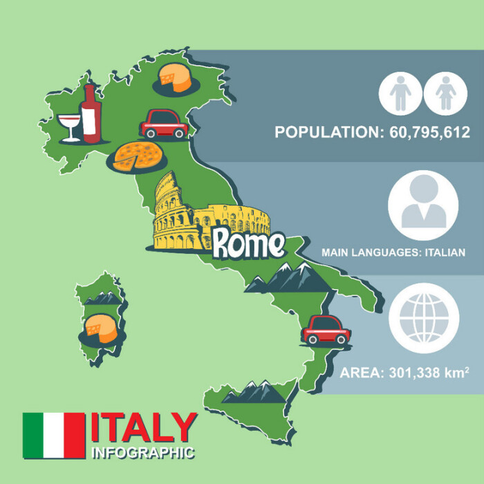 意大利彩色手绘旅游地图矢量-堆糖,美好生活研