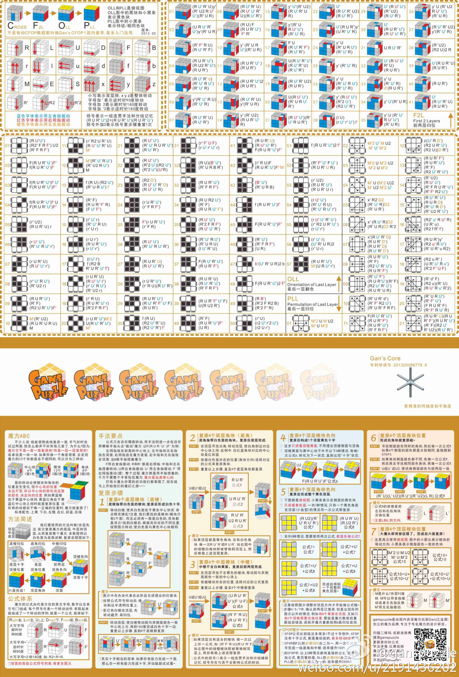 魔方6面还原口诀公式图片