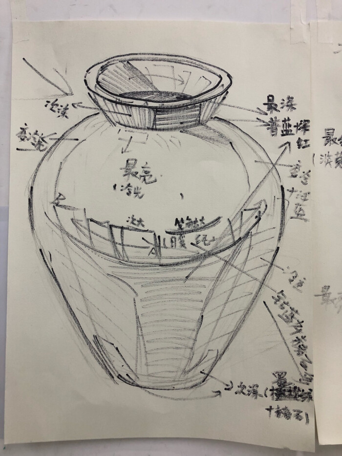 素描速写色彩