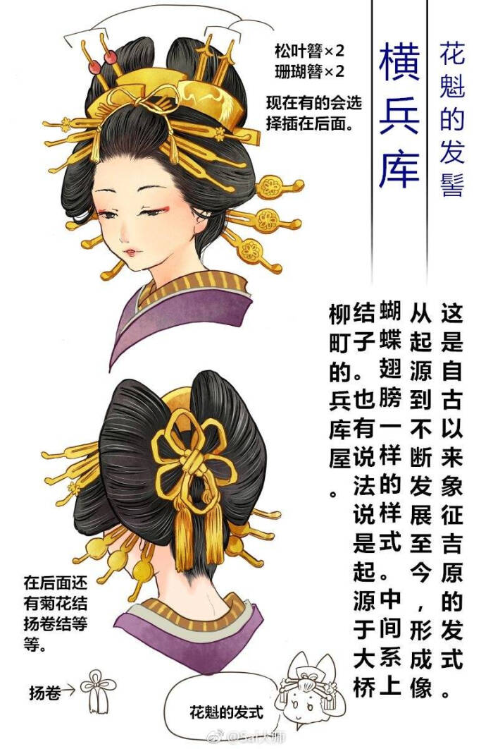 传统日本仕女发型